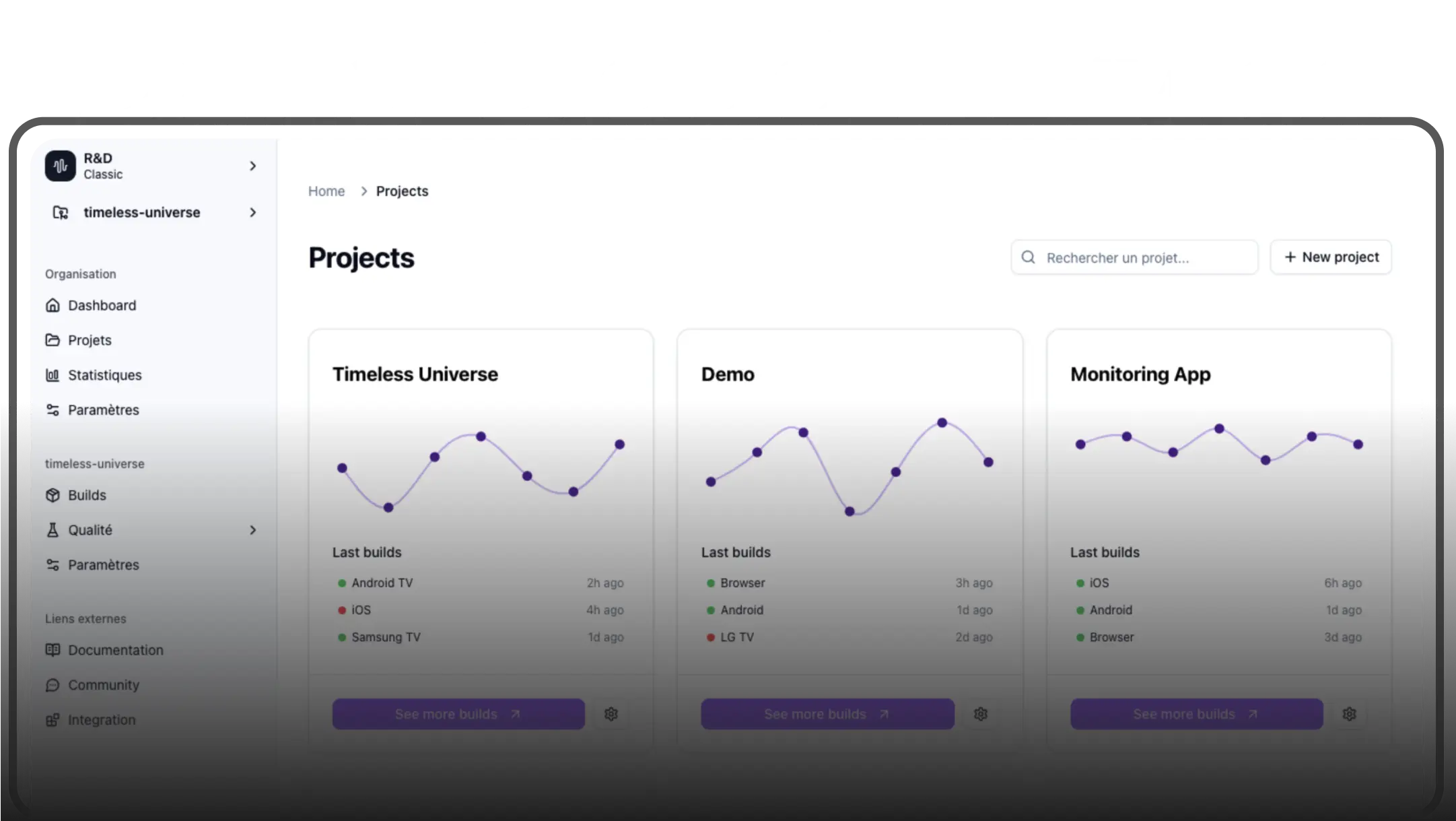 The project management page of the Dana Cloud Service platform